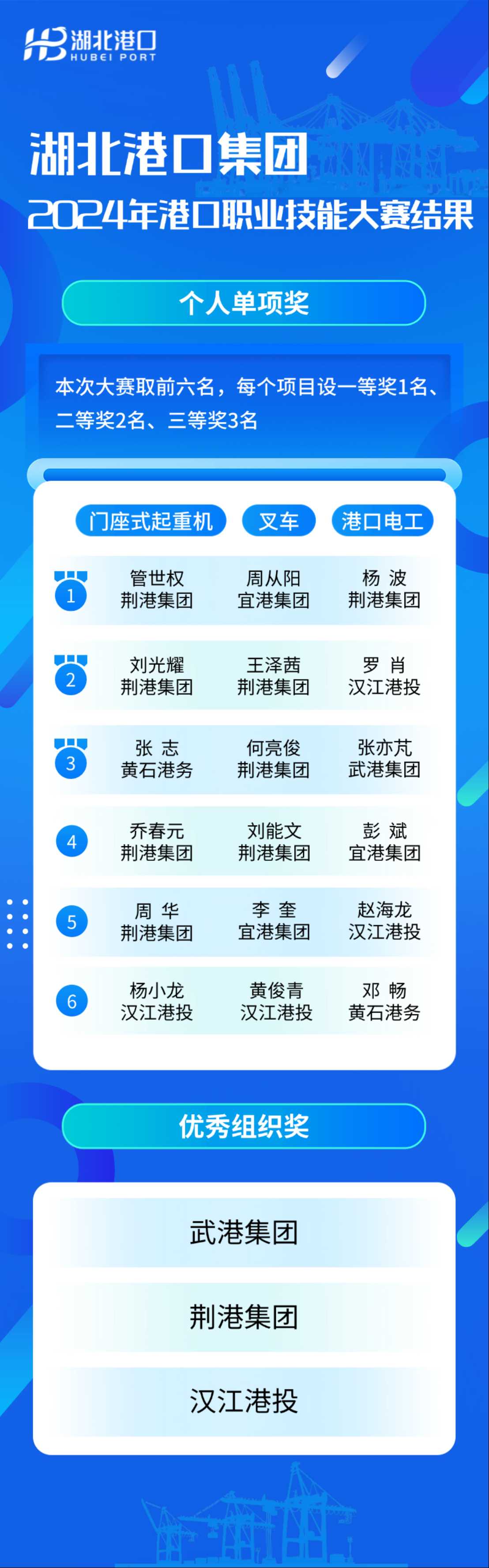 image.png 首页 | J9集团公司官方网站